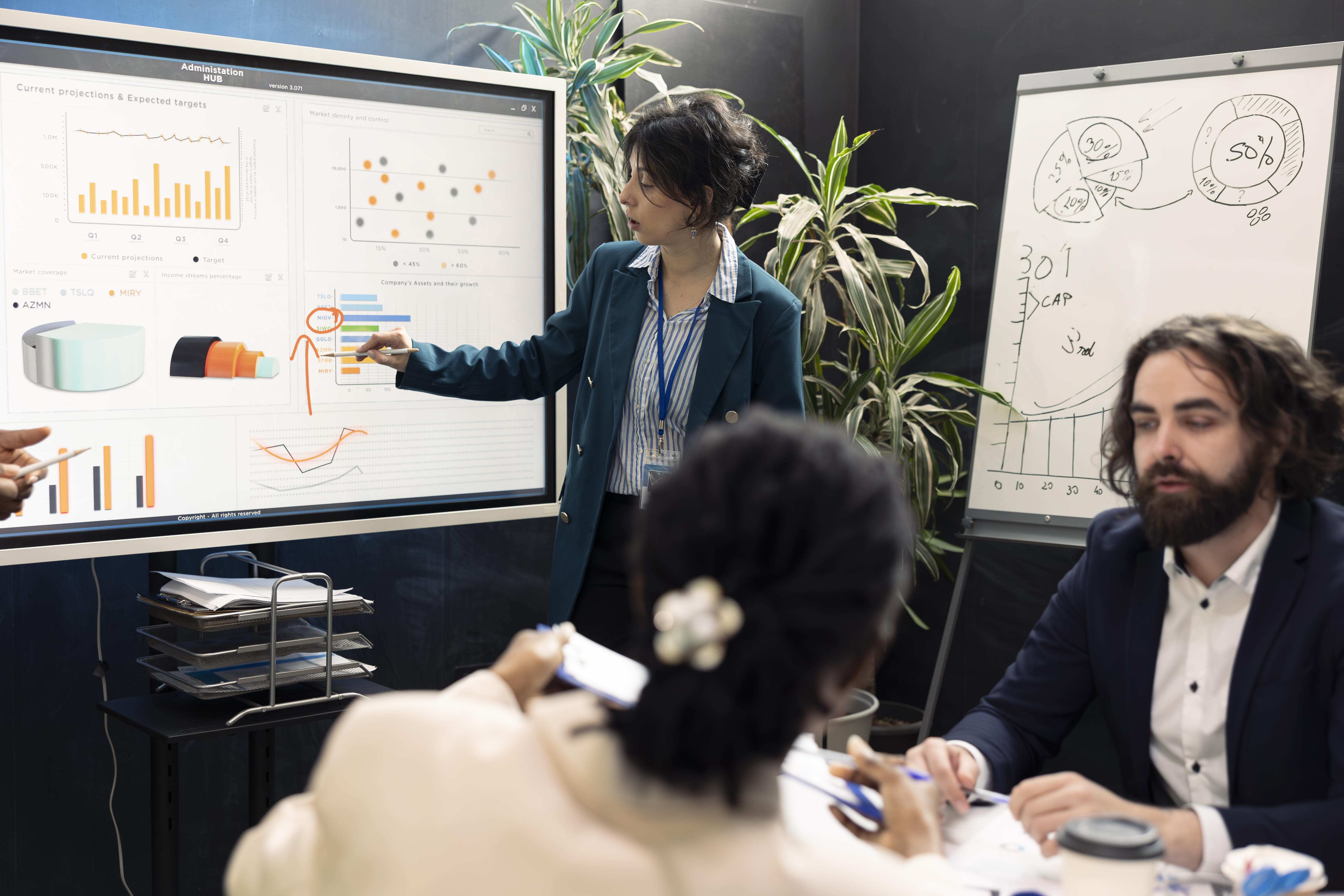 Growth Framework